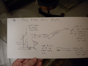 schematic schematic of the setup